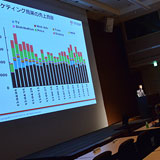 SYMPOSIUM 2014 講演