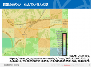 情報のありか、住んでいる人の数